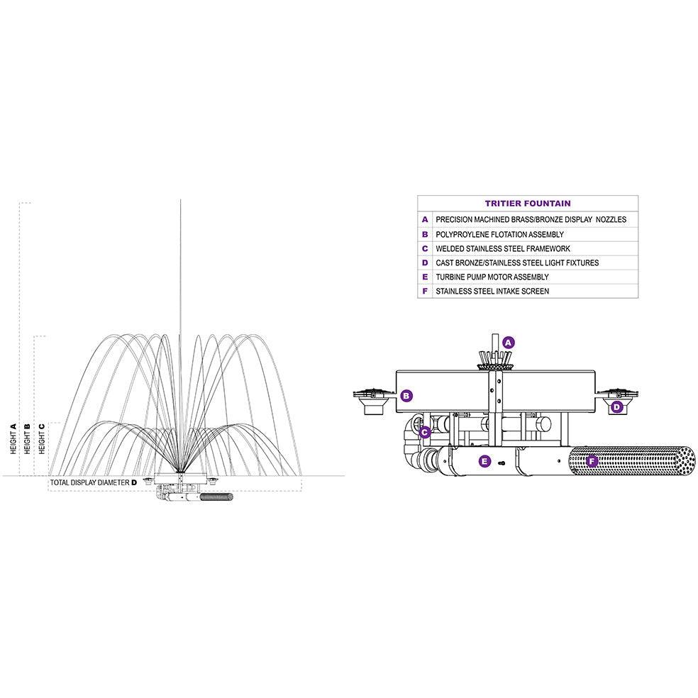 Vertex TriTier Commercial Pond & Lake Fountain