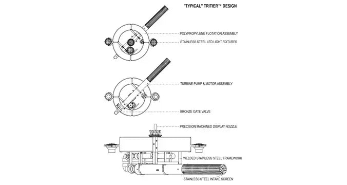 Vertex TriTier Commercial Pond & Lake Fountain