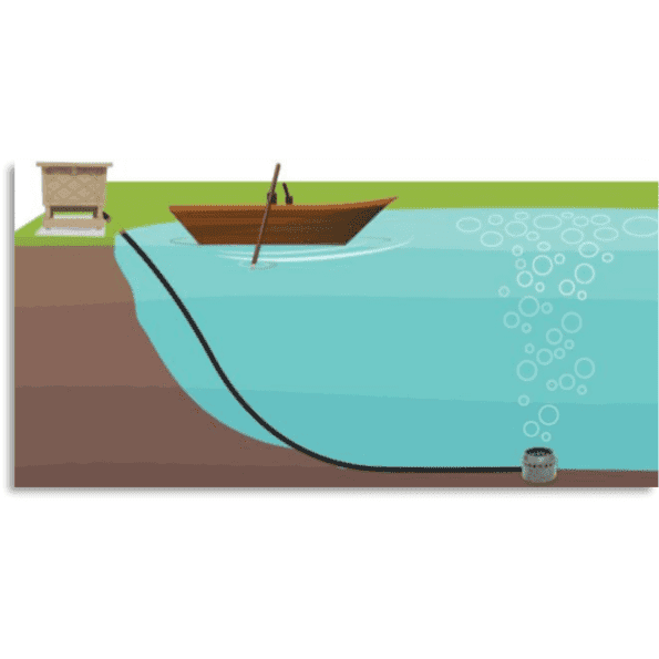Keeton Industries 12-Acre 3.12 ProLake³ Diffused Pond Aerator